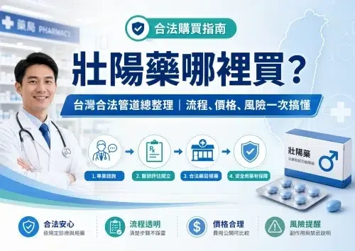 壯陽藥哪裡買？台灣合法管道總整理｜流程、價格、風險一次搞懂